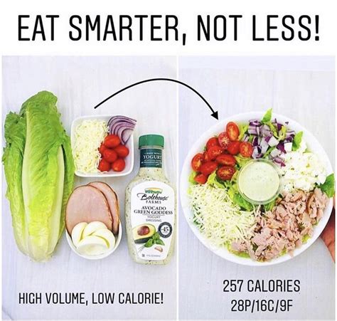 Feel Full Faster: Eat Smarter, Not Less.