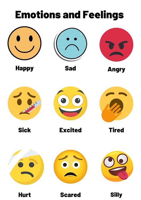 Feelings Chart For Toddlers