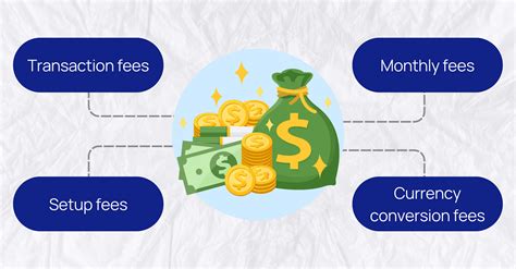 Fees and Payment Structures