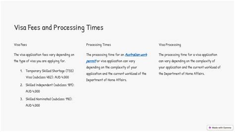 Fees and Processing Times