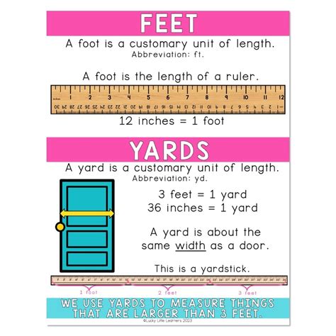 Feet And Yards Chart