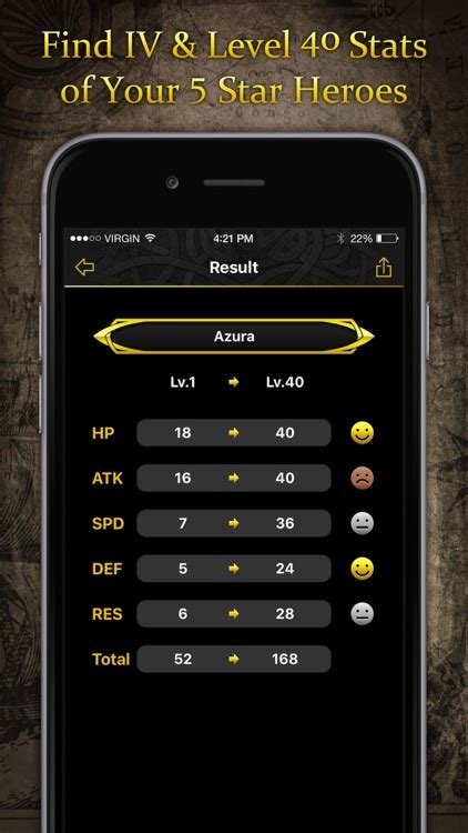 Feh IV Calculator: Accurately Determine your Heroes' Potential at Any Level with Ease