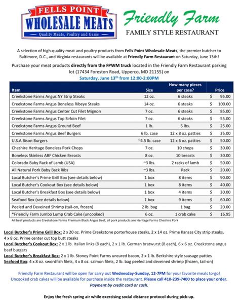 Fells Point Meats Catalog