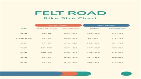 Felt Bike Size Chart