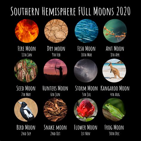 Felt Piano Full Moon Names Lunar Calendar Songs