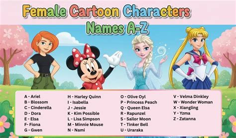 Female Cartoon Characters Names Az