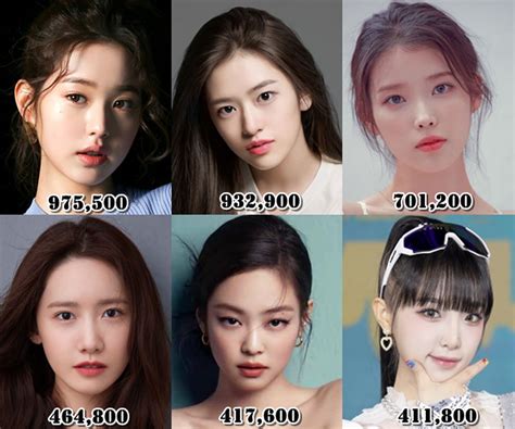Female Kpop