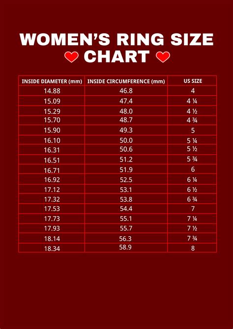 Female Ring Size Chart