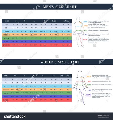 Female To Male Size Chart