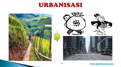 Fenomena Urbanisasi Dikaji dengan Prinsip