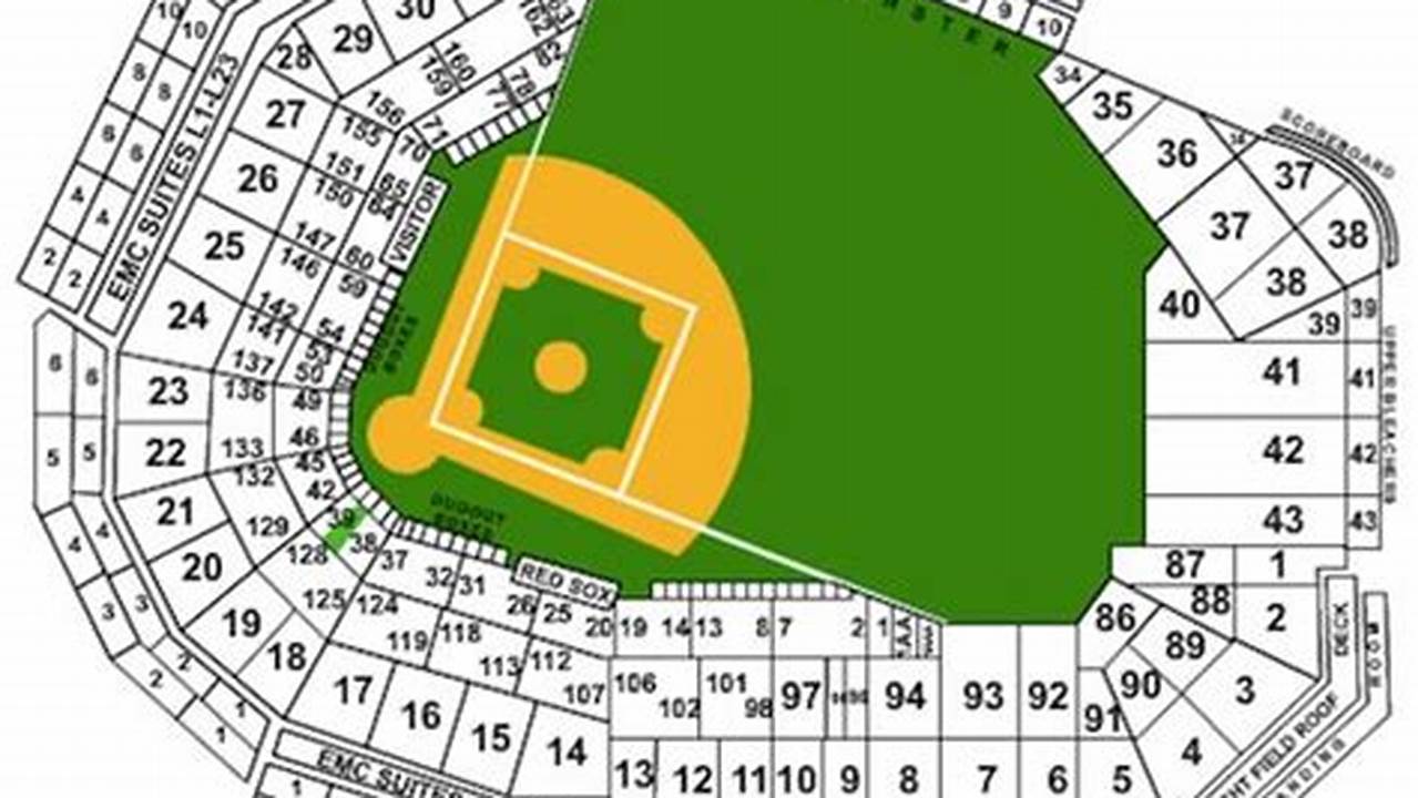 Fenway Park Concert Tickets 2024