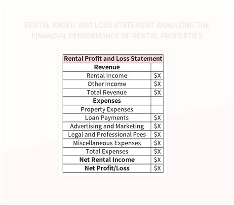 Feps Program The Ultimate Queens Rental Profit Formula