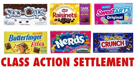 Ferrara Candy Box Class Action