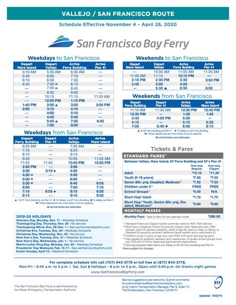 Ferry Schedule Display