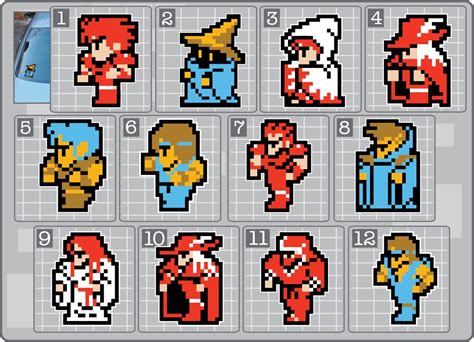 Memainkan Game Terbaik Sepanjang Masa dengan Ff 8 Bit - Tantangan Berpetualang yang Mengasyikkan!