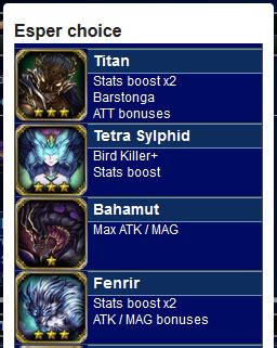 Ffbe Esper Calculator
