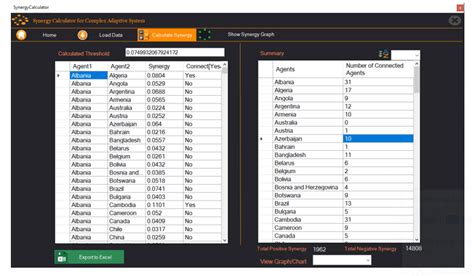Ffrk Synergy Calculator