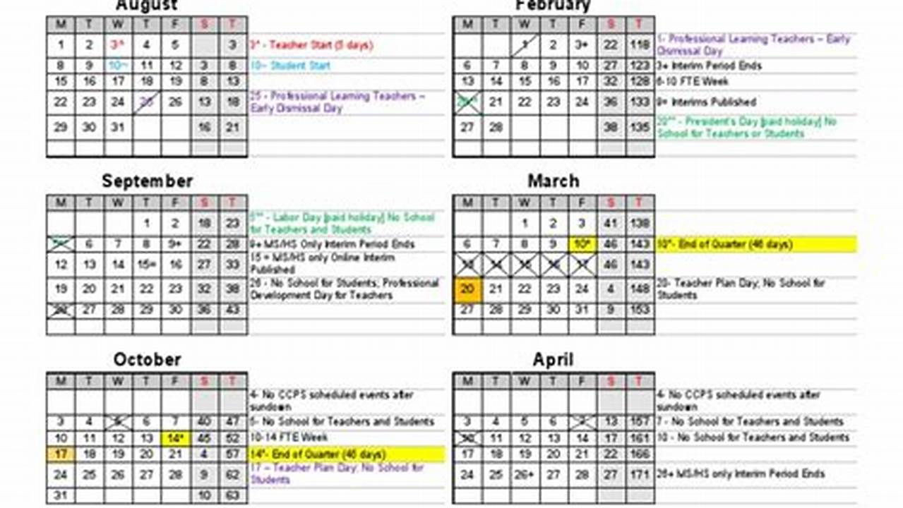 Fgcu Spring Break 2025