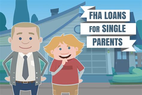 Fha Single Parent Home Loans Benefits