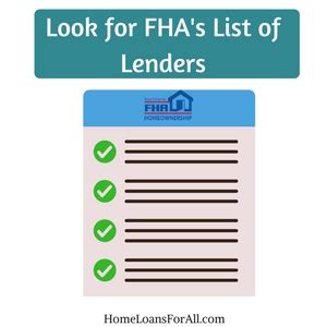 Fha Title 1 Loan Lenders List