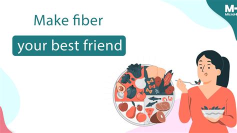 Fiber is Your Best Friend