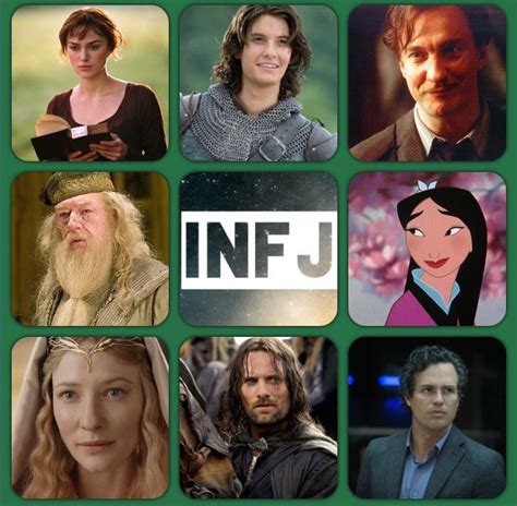 Fictional Infj Characters