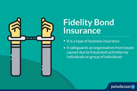 Fidelity Bond Insurance