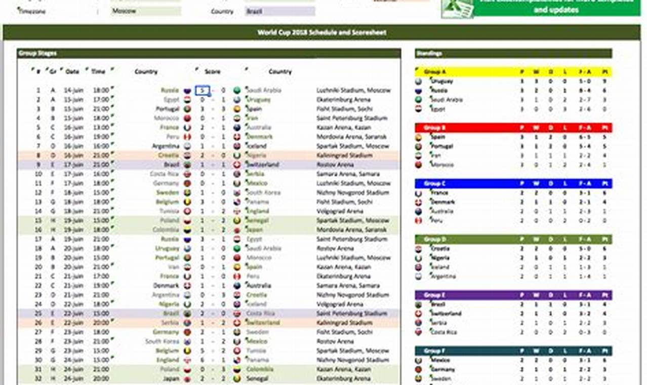 Fifa World Cup 2024 Schedule Excel Format