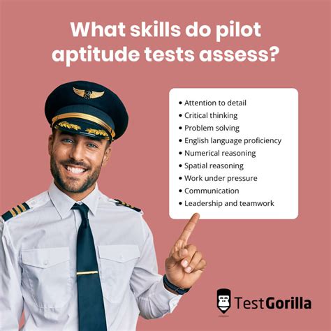 Fighter Pilot Personality Test