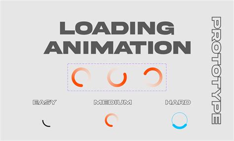 Create Eye-Catching Design with Figma Loading Animations - A Step-by-Step Guide