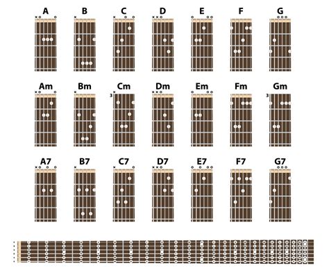 Seru dan Menghibur, Membaca Fiksi Akord Akan Membuatmu Terpesona