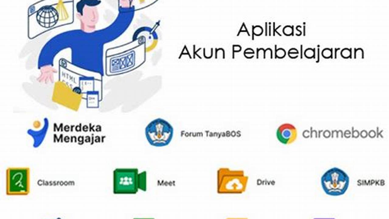 File Dapat Diakses Dari Mana Saja, Selama Memiliki Koneksi Internet., Pendidikan
