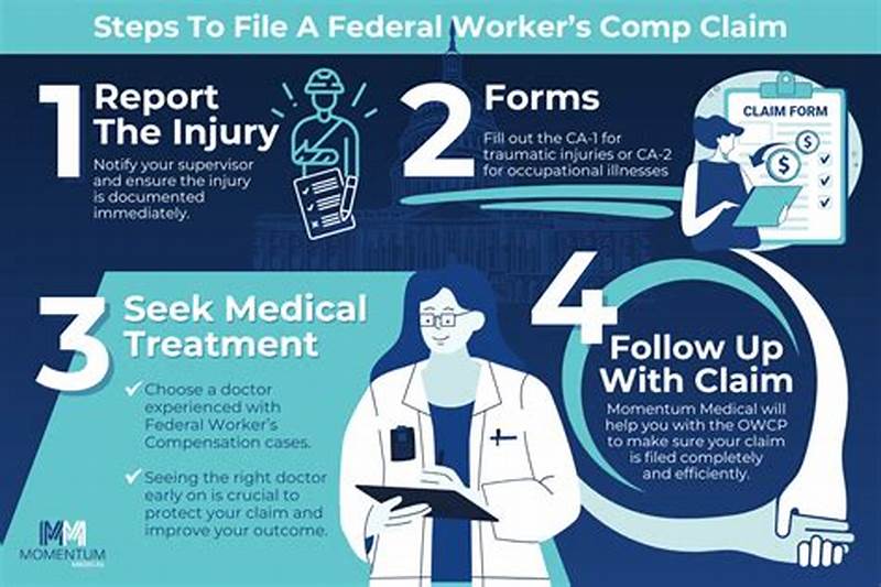 File A Workers  Comp Claim