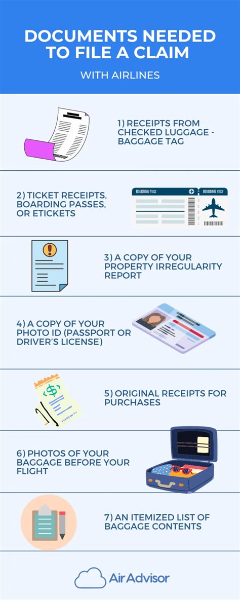 File Claim Delta Airlines