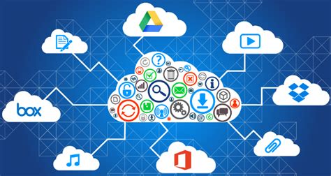 File Sharing and Cloud Integration