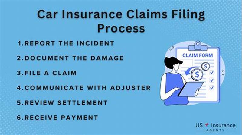 Filing A Claim With Root Insurance