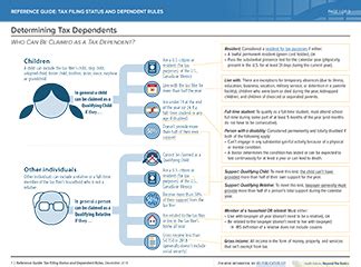 Filing Status and Dependents