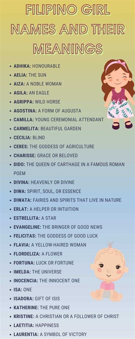 Filipino Girl Names Starting With Q