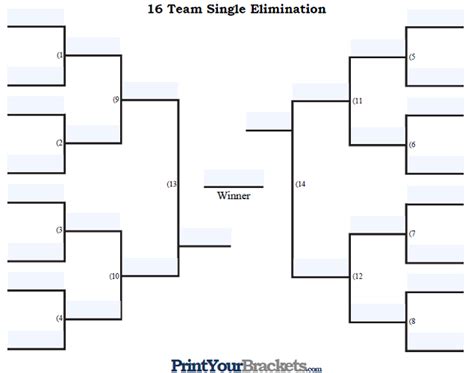Fillable 16 Team Tourney Bracket - Editable Bracket