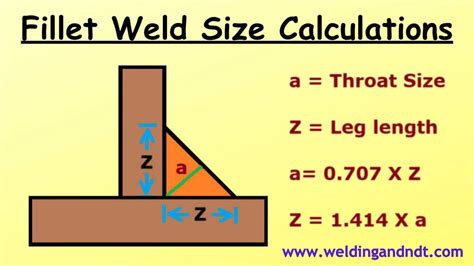 Get Perfect Fillet Welds Every Time with our Easy-to-Use Fillet Weld Size Calculator