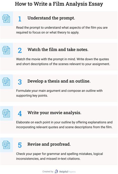 Film Analysis Essay Template