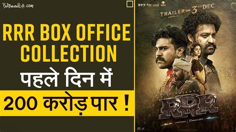 Raging Success of the Epic 'RRR' on Box Office Creating a Revolution in Indian Cinema