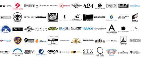 Film brands guide