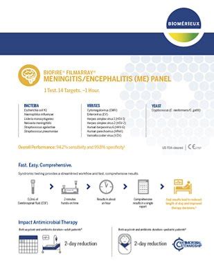 FilmArray Meningitis/Encephalitis Panel Test and interpretation