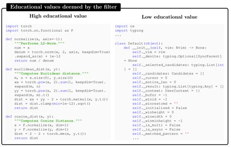 Filtered Code-Language Dataset