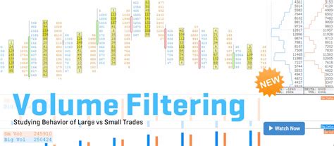 Filtering by Trading Volume and Liquidity