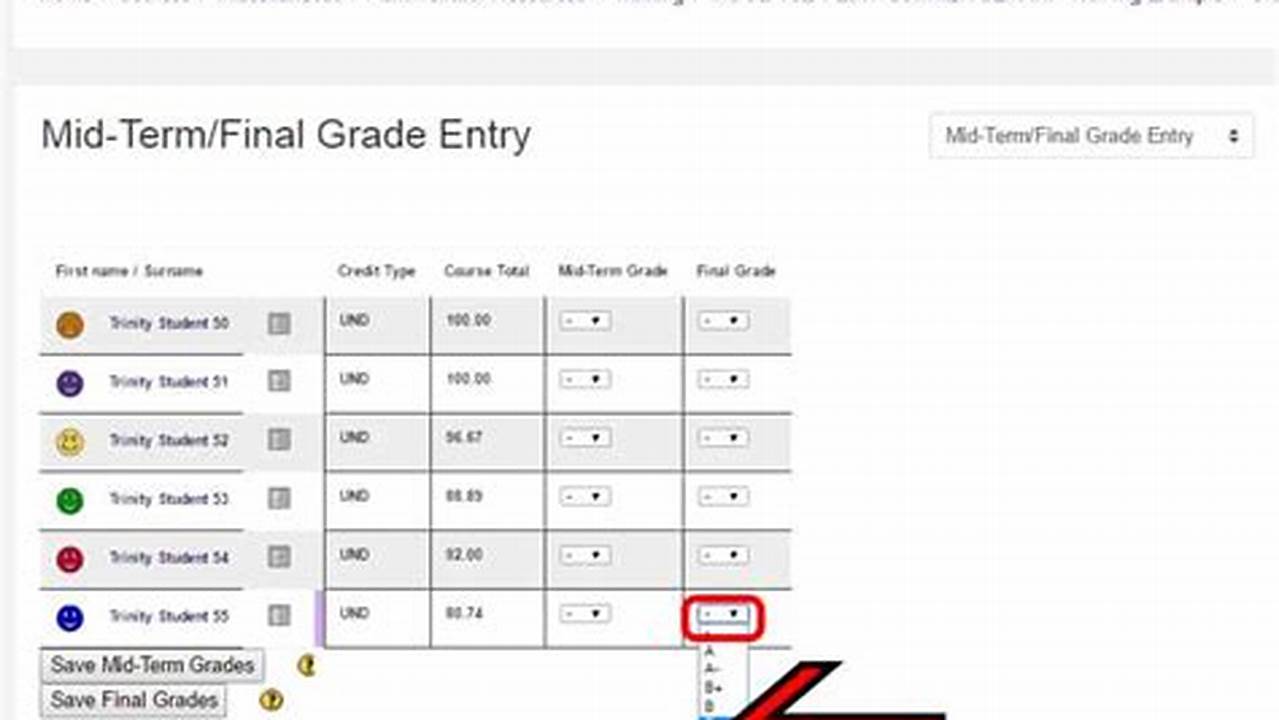 Final Grades Must Be Submitted Via Faculty Grade Entry By 2 P.m., 2024