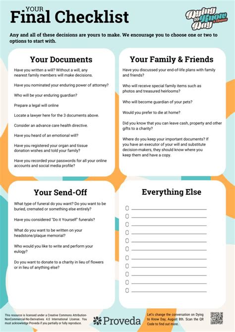 Final Checklist for Building Your File