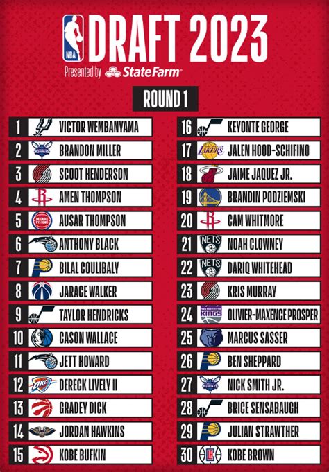 Final Draft vs. The Competition: A Quick Comparison