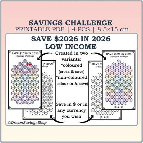 Final Tips for Future Savings